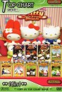 Hello Kitty 18 in 1