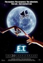 E T The Extra Terrestrial อีที เพื่อนรัก