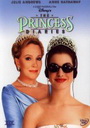 The Princess Diaries บันทึกรักเจ้าหญิงมือใหม่ 