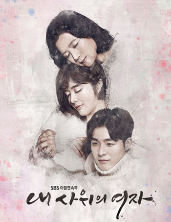 Marrying My Daughter Twice (120 ตอนจบ)