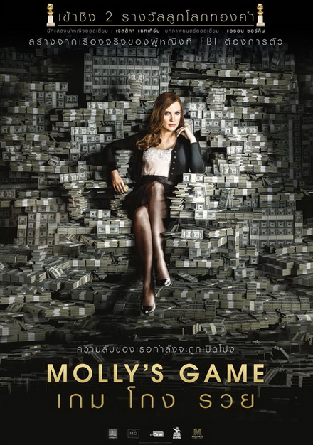 Molly s Game เกม โกง รวย