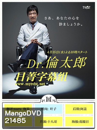 Dr. Rintaro