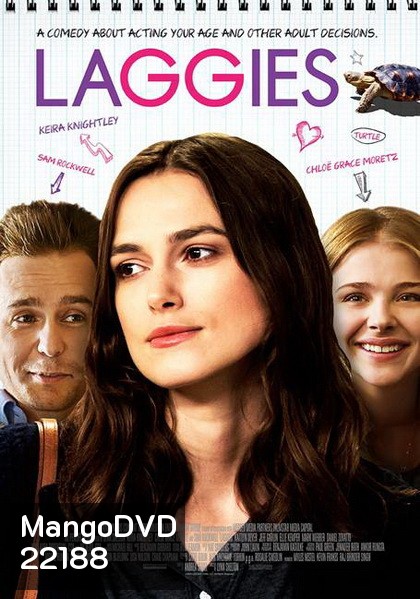 Laggies รักเราอย่าเต่าเลย
