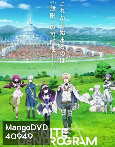 Infinite Dendrogram : อินฟินิต เดนโดรแกรม (13 ตอนจบ)