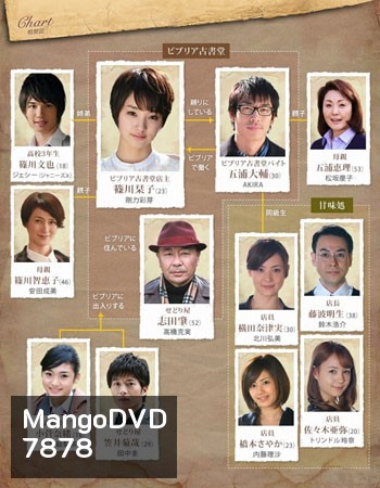 Antiquarian Bookshop Biblia's Case Files / Biblia Koshodou no Jiken Techou