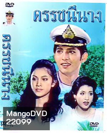 ดรรชนีนาง