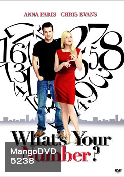 What's Your Number? เธอจ๋า..มีแฟนกี่คนจ๊ะ?